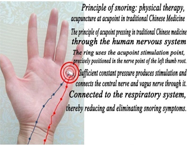 Magnetic Anti-Snoring Ring